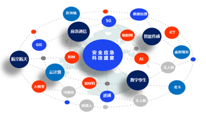 2024深圳应急展新闻发布会顺利召开，人工智能公共数据平台成焦点