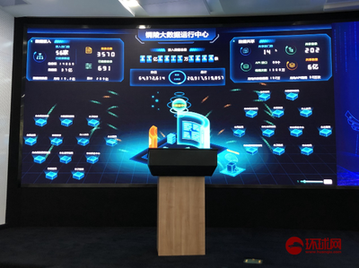 【潮涌长三角】铜陵“城市超脑” 以AI为针，数据为线，“绣”出精细化城市管理新图景