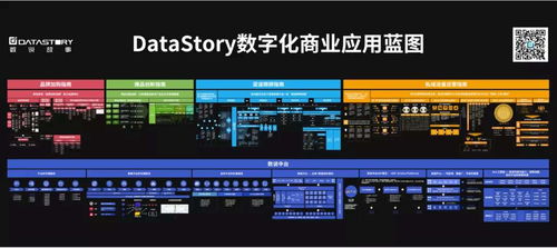 食品饮料创新数字化 人工智能公共数据平台成为行业新利器
