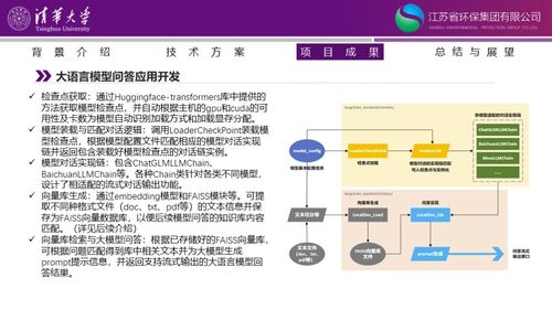 基于生态环境行业文本大数据的智能助手训练与应用 构建人工智能公共数据平台的新路径