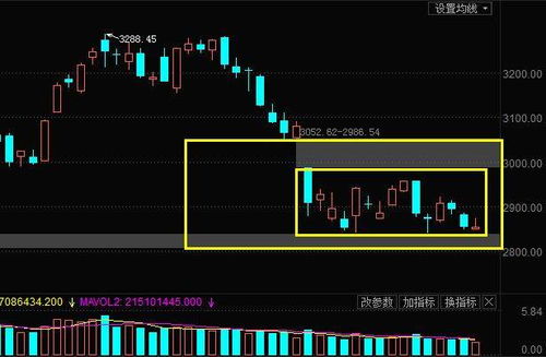 风险提示 人工智能公共数据平台个股面临减持压力