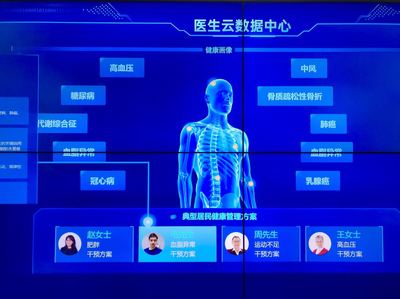 足不出户，AI为健康“画像”——大专家.COM推出人工智能健康自检平台