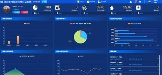 广宇快讯 | 热烈祝贺广宇科技荣获“专精特新”企业殊荣，人工智能公共数据平台再创佳绩